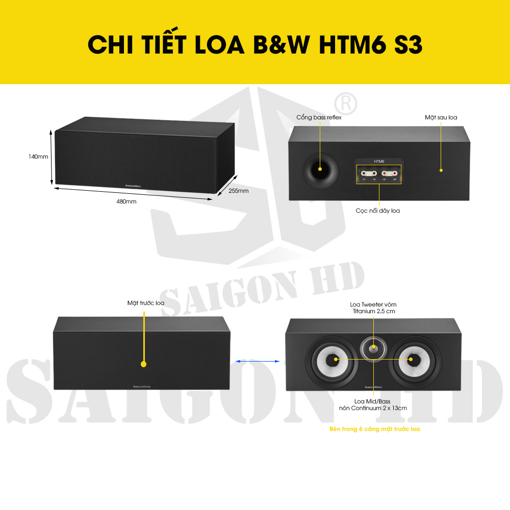 CHI TIẾT LOA B&W HTM6 S3