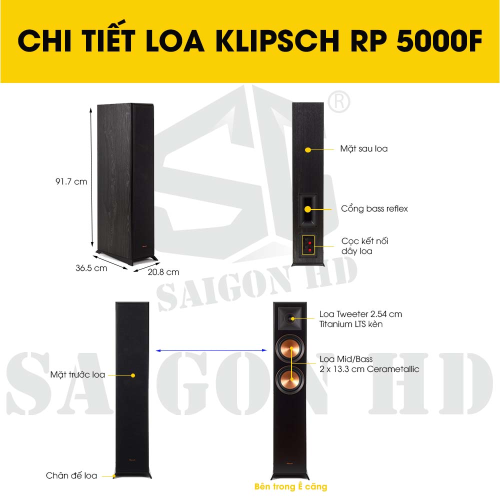 CHI TIẾT THÔNG TIN LOA KLIPSCH RP 5000F