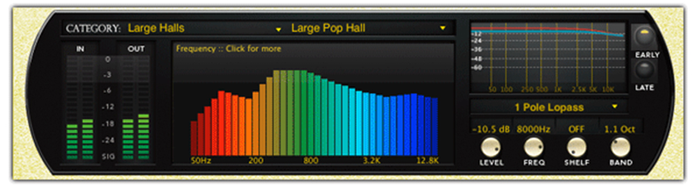 Lexicon PLPCMRB hiển thị các giai đoạn tần số khác nhau dưới dạng dao động tần số