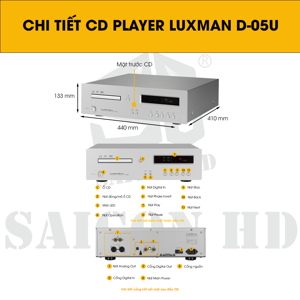 CHI TIẾT CD PLAYER D-05U