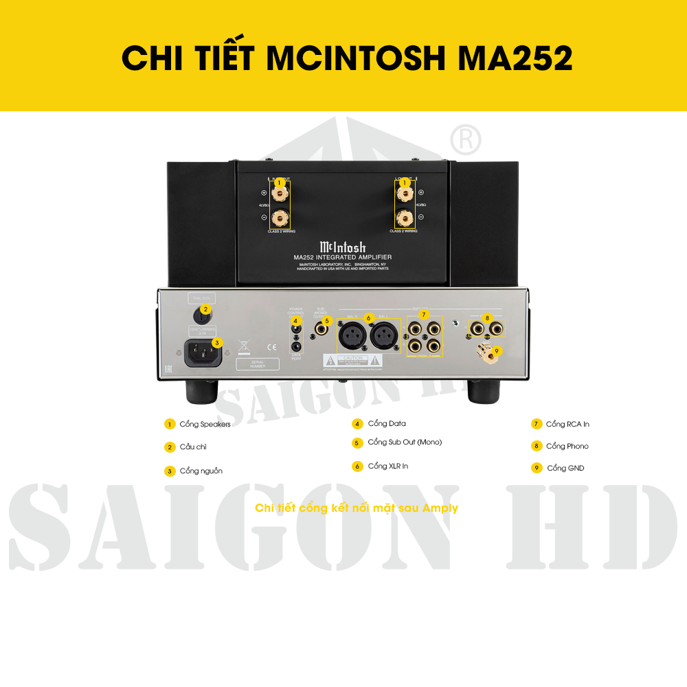 CHI TIẾT THÔNG TIN MCINTOSH MA252