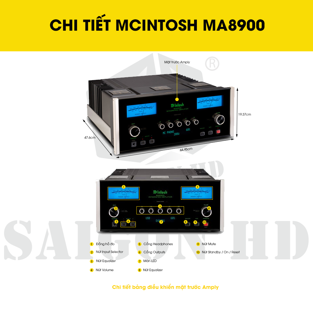 CHI TIẾT THÔNG TIN MCINTOSH MA8900