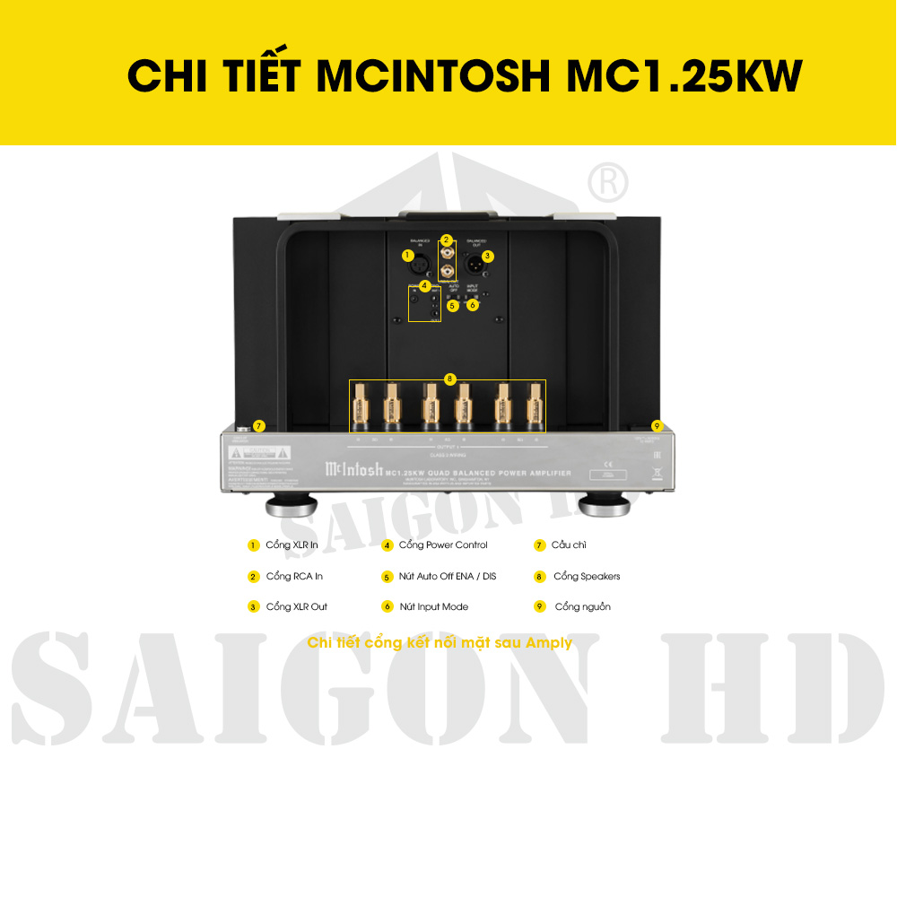 CHI TIẾT THÔNG TIN MCINTOSH MC1.25KW