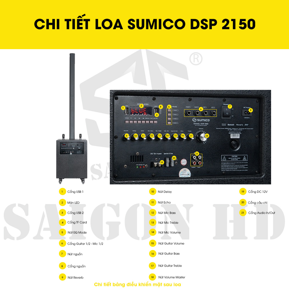 CHI TIẾT LOA SUMICO DSP 2150