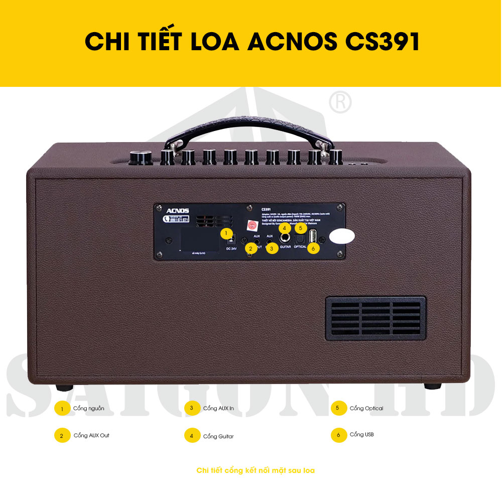 CHI TIẾT THÔNG TIN LOA ACNOS CS391