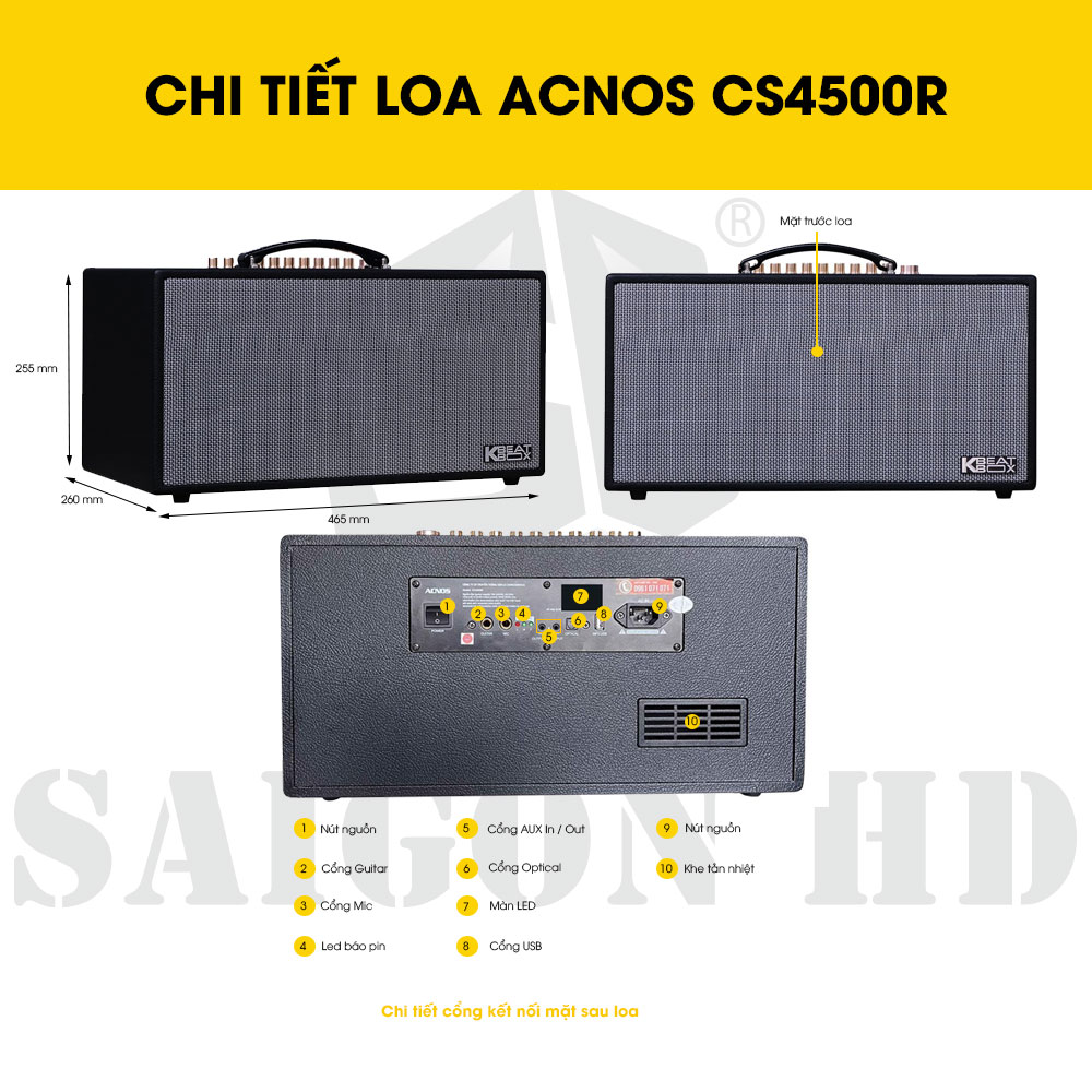 CHI TIẾT THÔNG TIN LOA ACNOS CS450SR