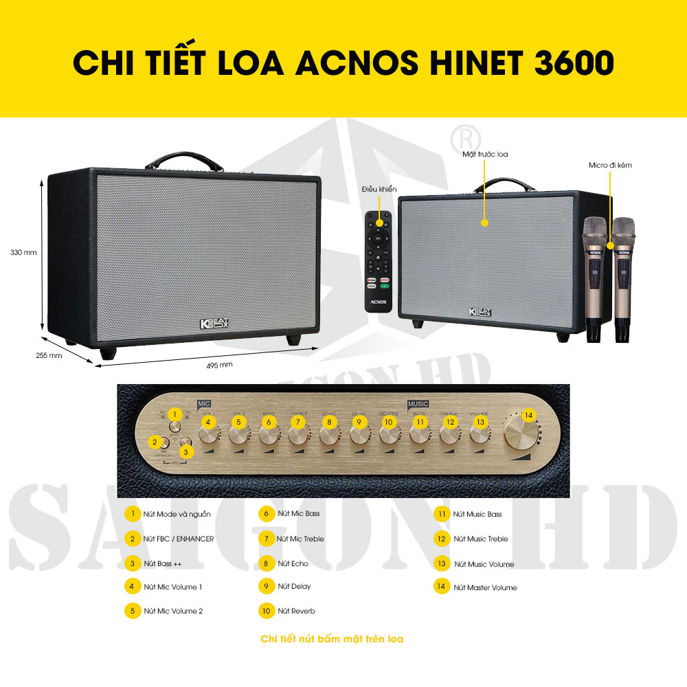 CHI TIẾT THÔNG TIN LOA ACNOS HINET 3600