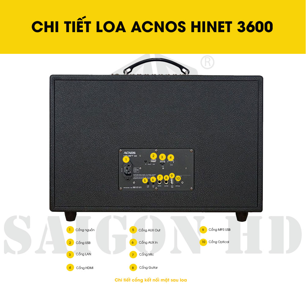 CHI TIẾT THÔNG TIN LOA ACNOS HINET 3600