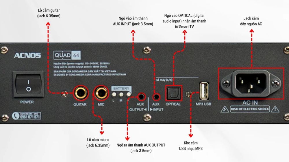 LOA ACNOS QUAD 64