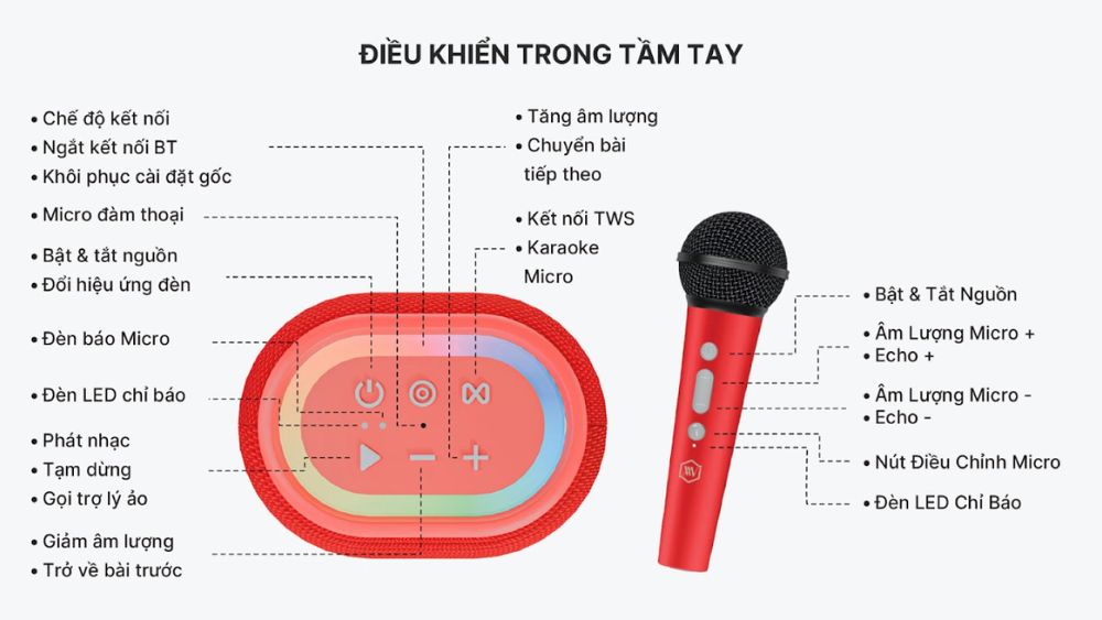 Loa Party Karaoke Alpha Works SONIK Plus