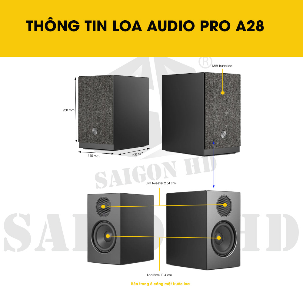 THÔNG TIN CHI TIẾT LOA AUDIO PRO A28