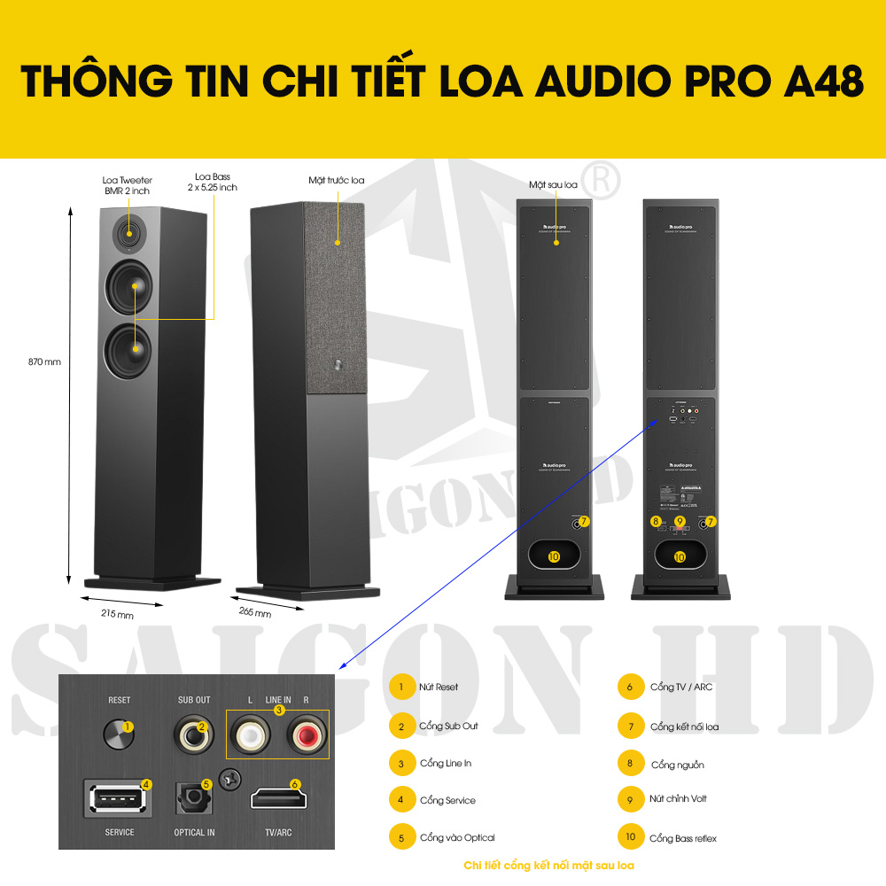 CHI TIẾT LOA AUDIO PRO A48