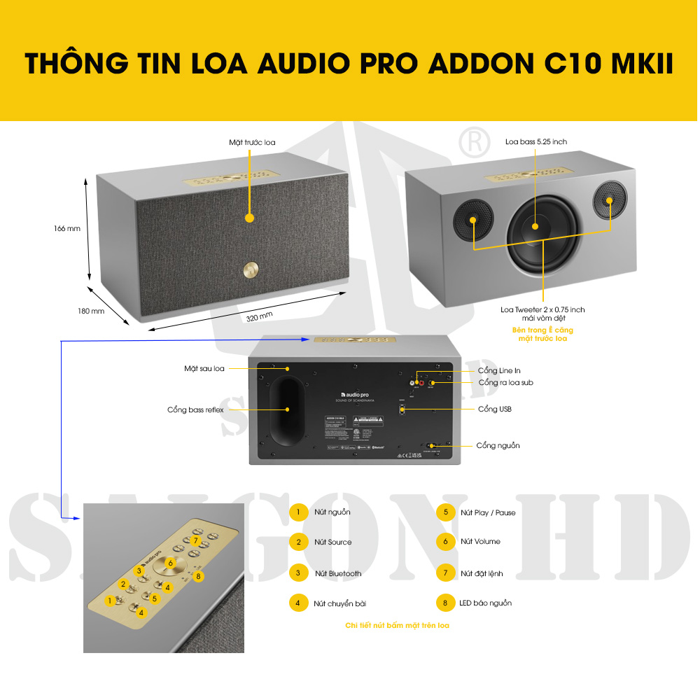 THÔNG TIN CHI TIẾT LOA AUDIO PRO ADDON C10 MKII