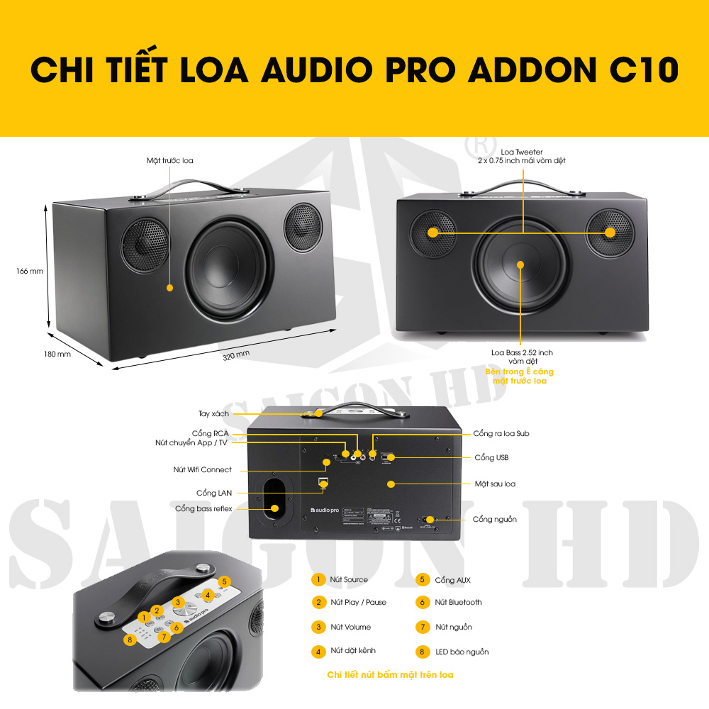 CHI TIẾT THÔNG TIN LOA AUDIO PRO ADDON C10