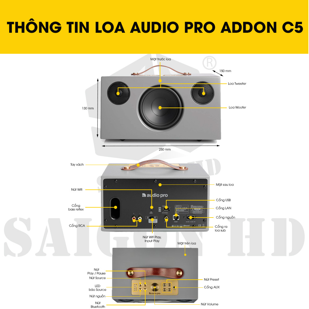 THÔNG TIN CHI TIẾT LOA AUDIO PRO ADDON C5