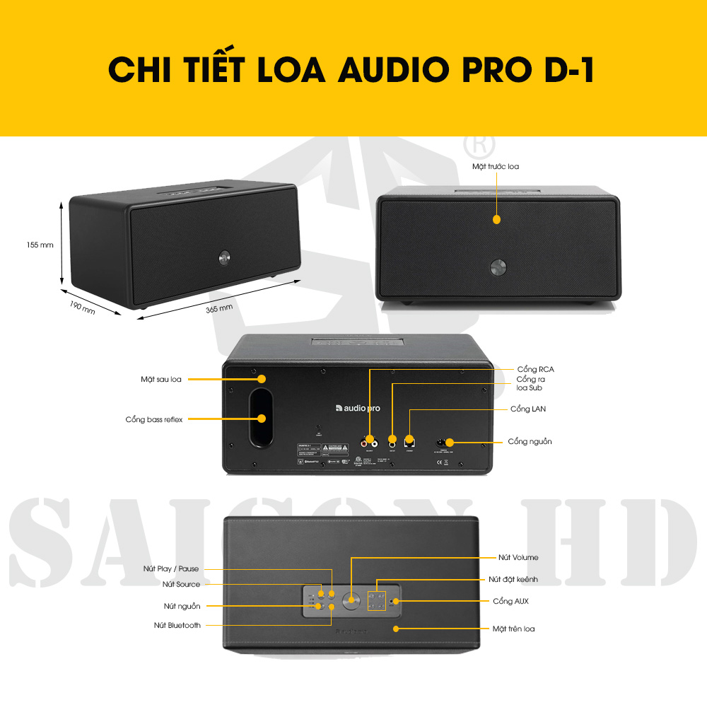 THÔNG TIN CHI TIẾT LOA AUDIO PRO D-1