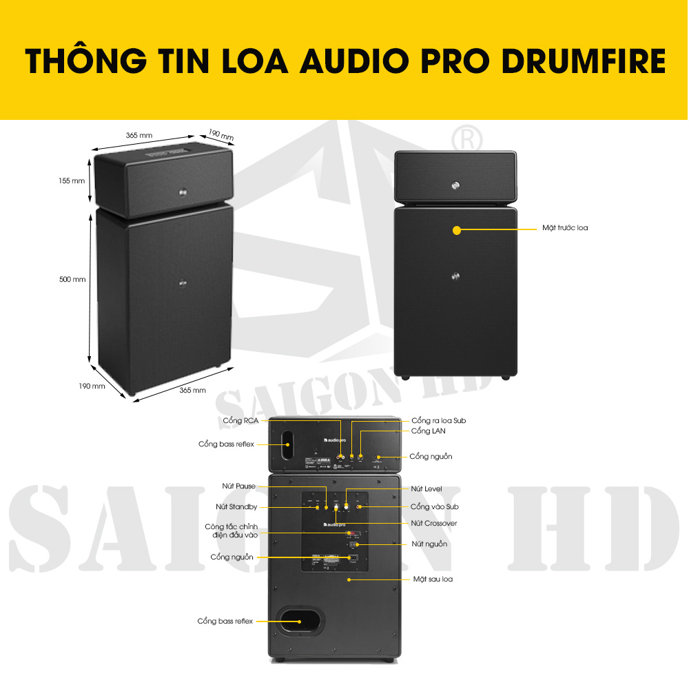 THÔNG TIN CHI TIẾT LOA AUDIO PRO DRUMFIRE