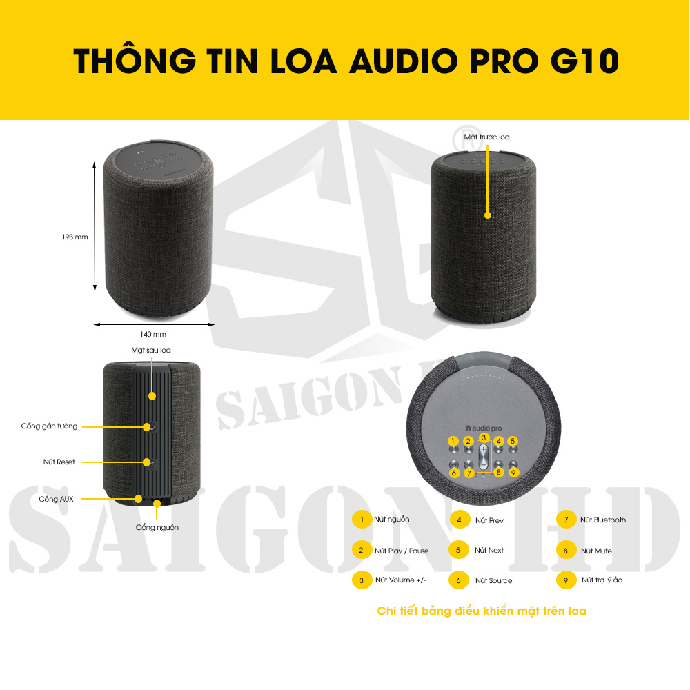 THÔNG TIN CHI TIẾT LOA AUDIO PRO G10