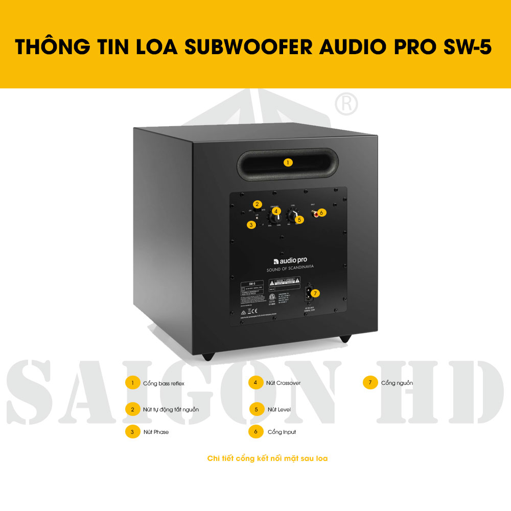 CHI TIẾT THÔNG TIN LOA SUBWOOFER AUDIO PRO SW-5