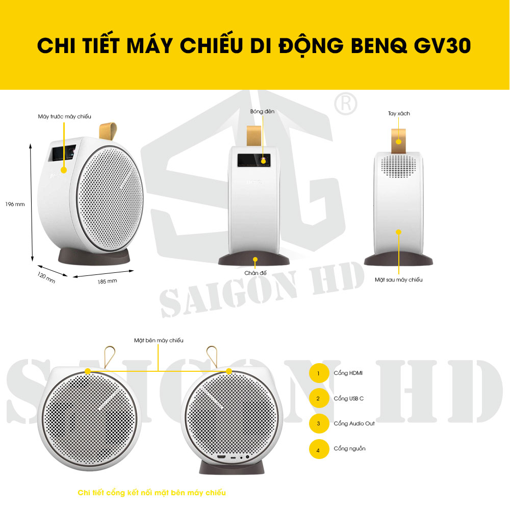 CHI TIẾT THÔNG TIN MÁY CHIẾU DI ĐỘNG BENQ GV30