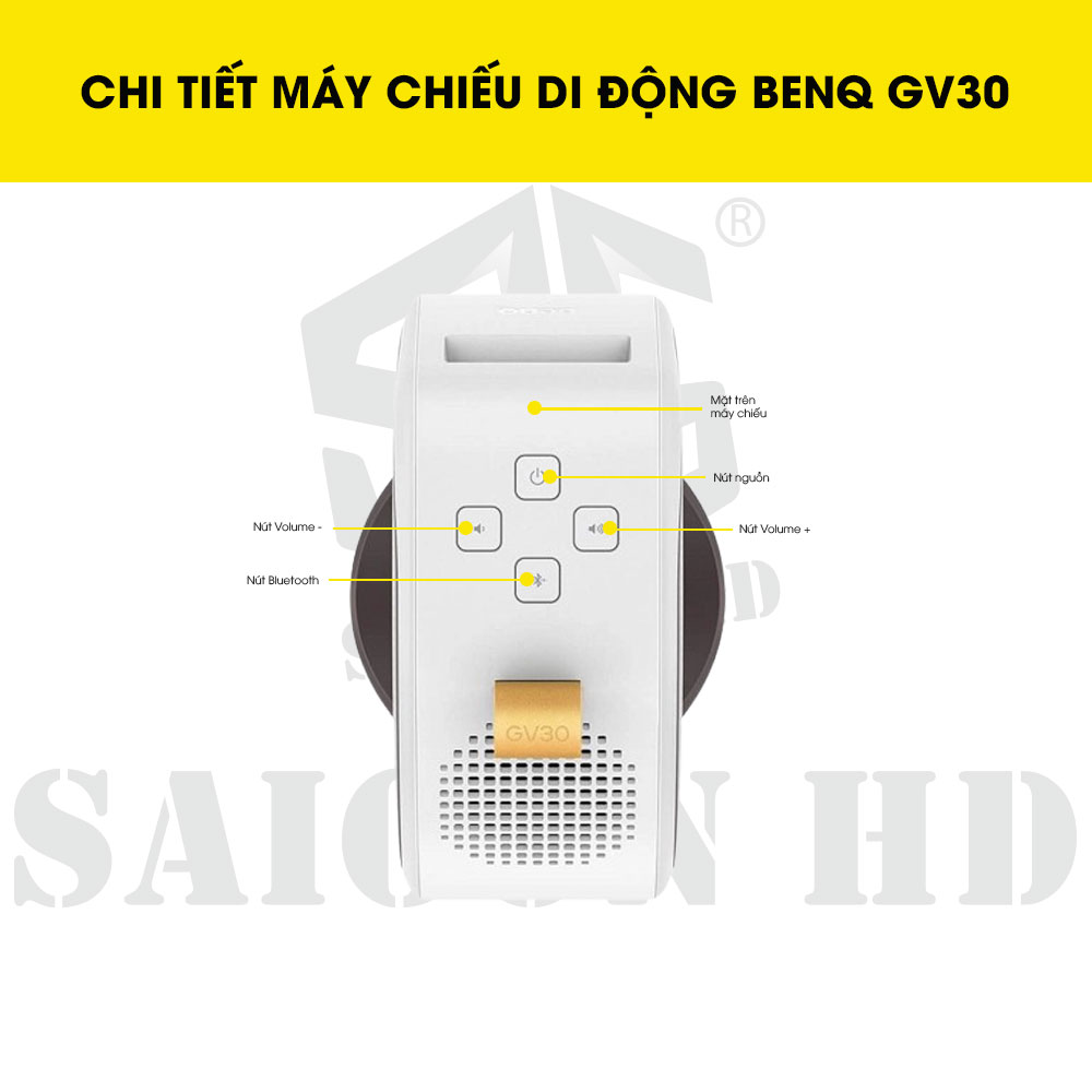 CHI TIẾT THÔNG TIN MÁY CHIẾU DI ĐỘNG BENQ GV30