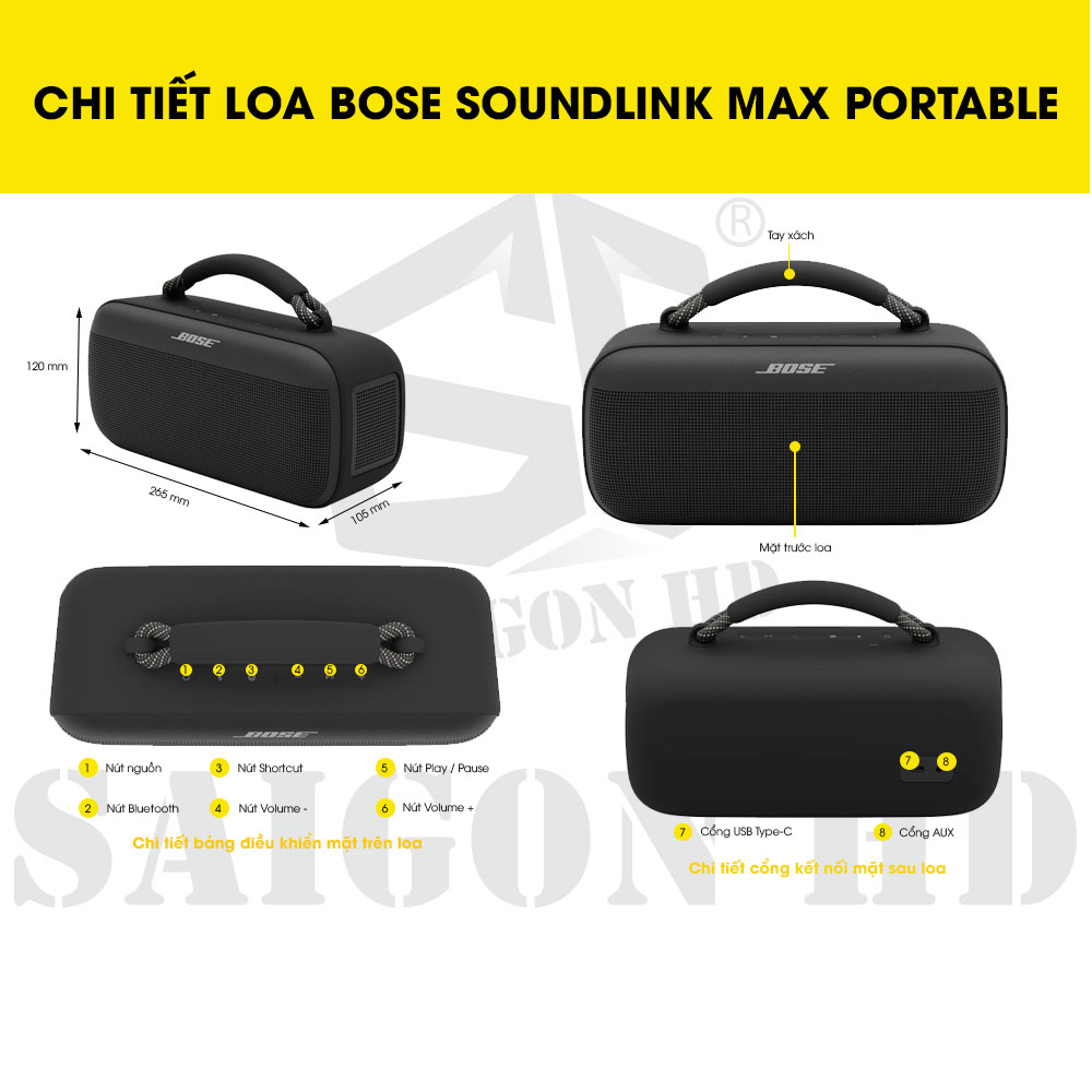 CHI TIẾT THÔNG TIN BOSE SOUNDLINK MAX PORTABLE SPEAKER