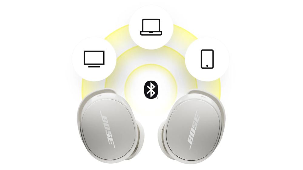 Tai nghe True Wireless Bose QuietComfort Earbuds (2nd Gen)