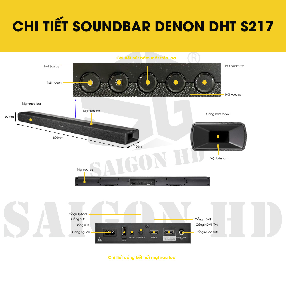 CHI TIẾT SOUNDBAR DENON DHT S217
