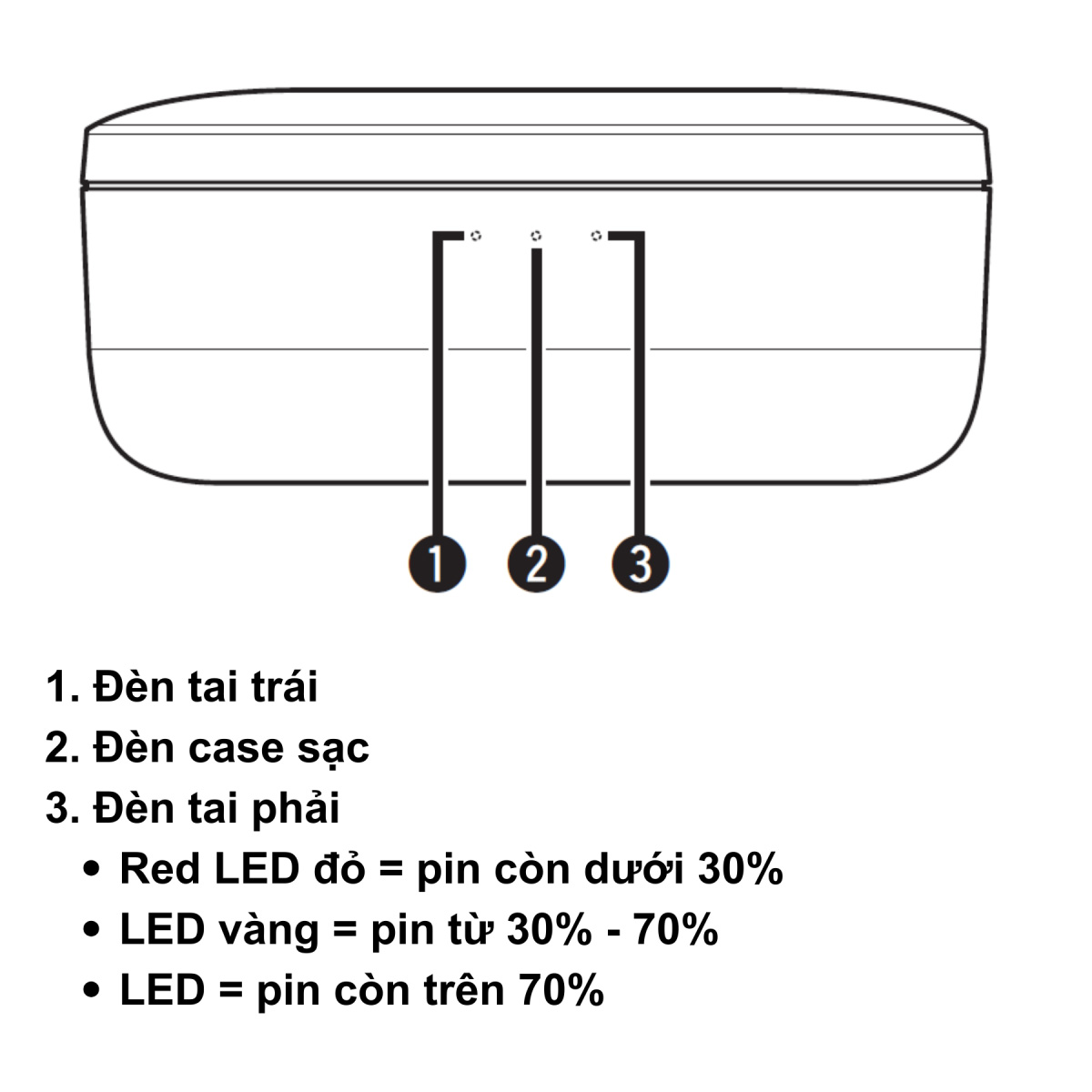 DENON PERL PRO