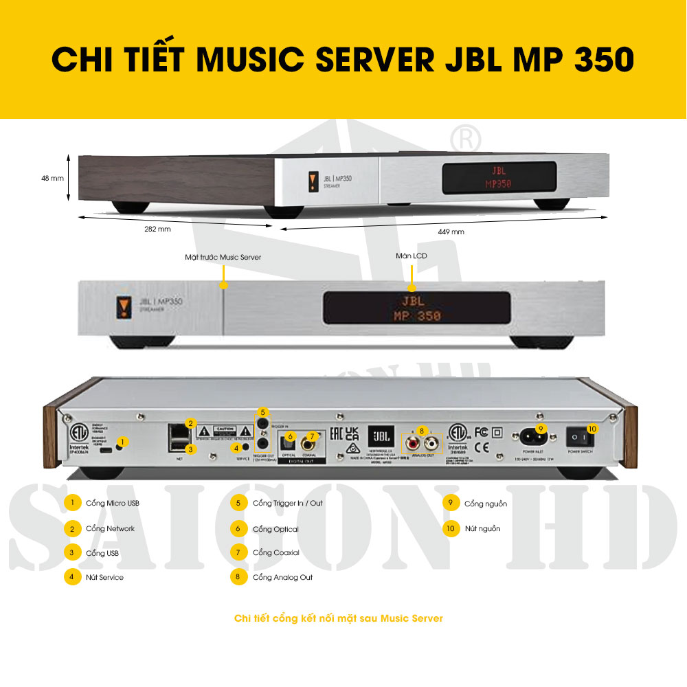 CHI TIẾT THÔNG TIN MUSIC SERVER JBL MP 350