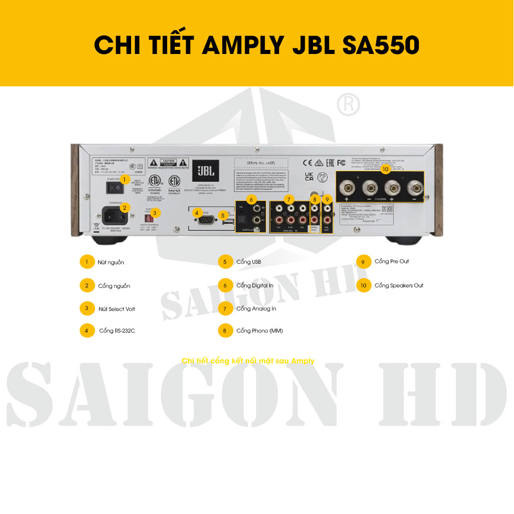 CHI TIẾT THÔNG TIN AMPLY JBL SA550