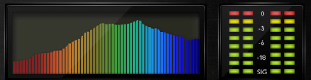 Lexicon PLMPXR thể hiện trực quan mức độ dao động của tín hiệu thông qua màn hình LCD khác
