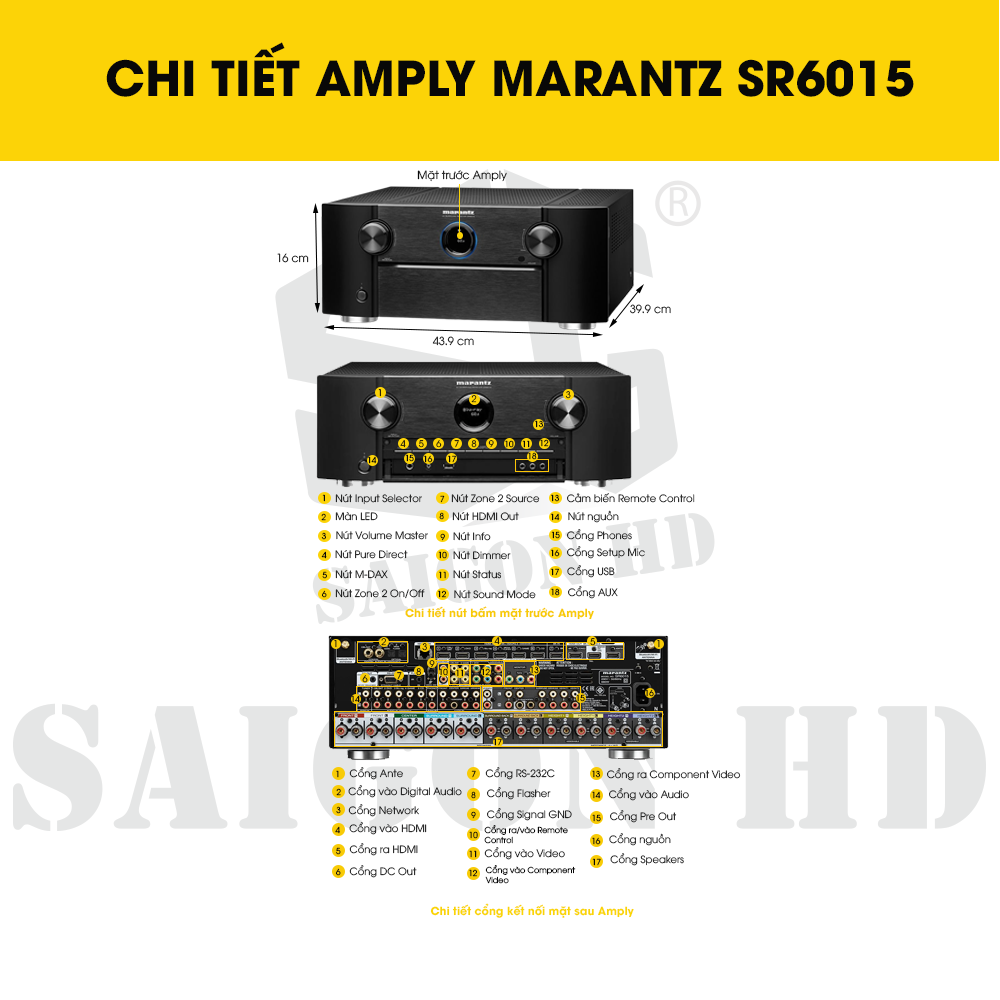 CHI TIẾT THÔNG TIN AMPLY MARANTZ SR6015