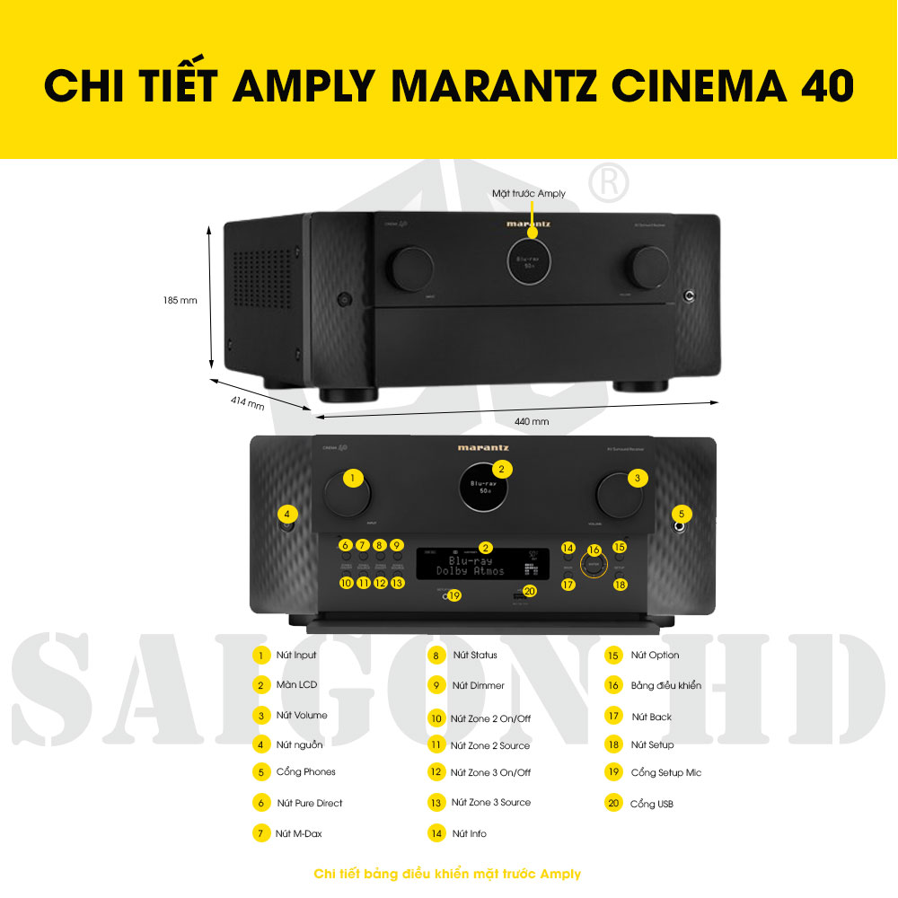 CHI TIẾT AMPLY MARANTZ CINEMA 40