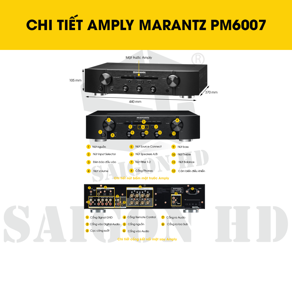 CHI TIẾT THÔNG TIN AMPLY MARANTZ PM6007