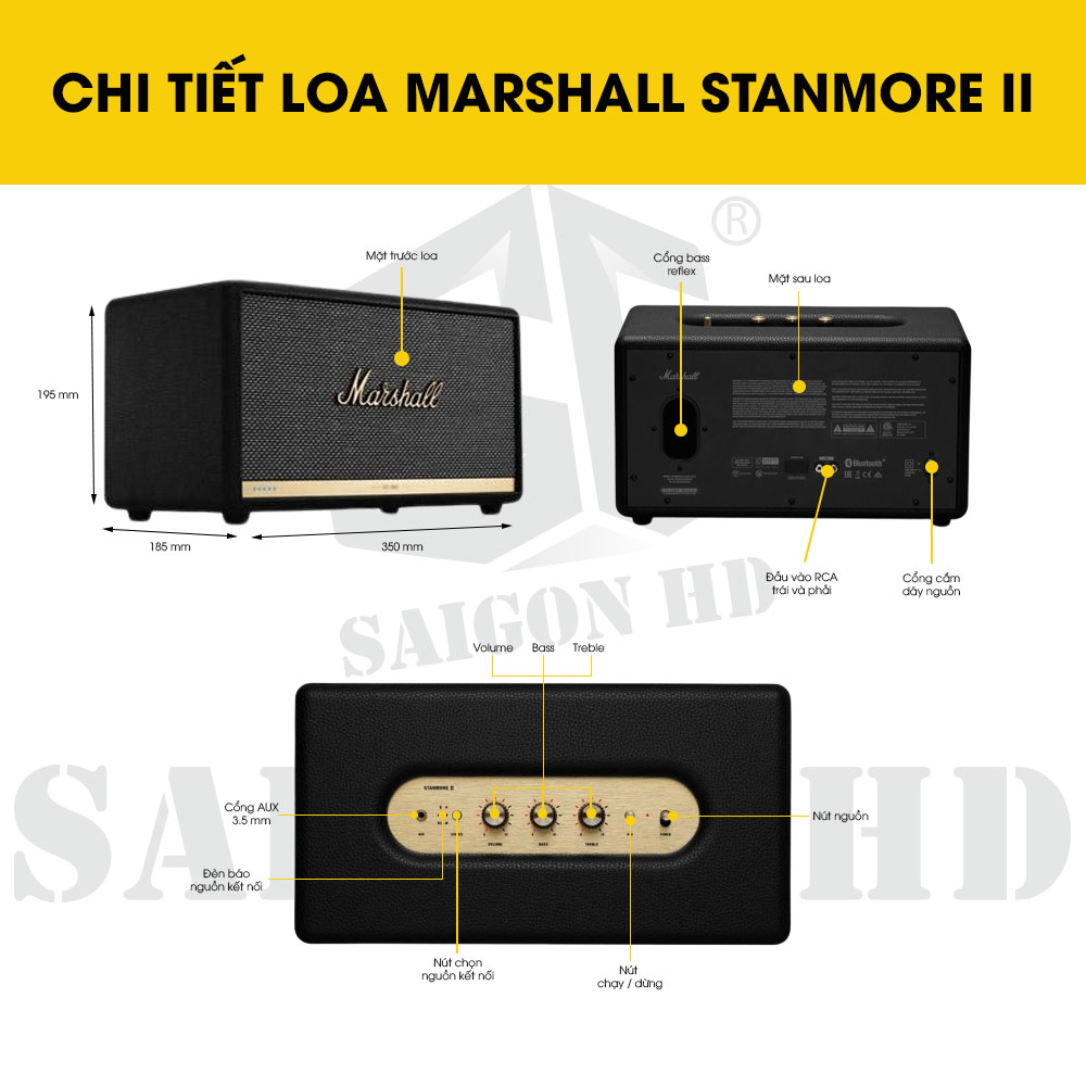 CHI TIẾT THÔNG TIN LOA MARSHALL STANMORE II