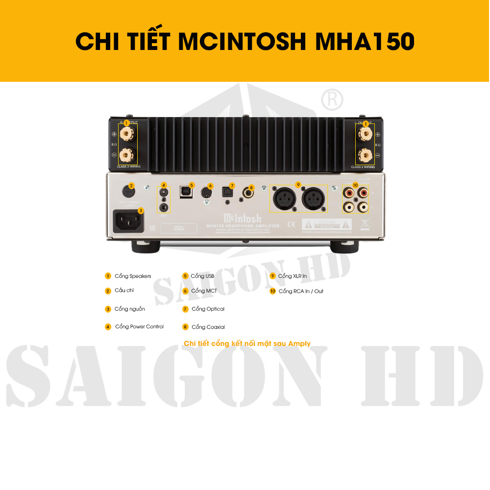 CHI TIẾT THÔNG TIN MCINTOSH MHA150