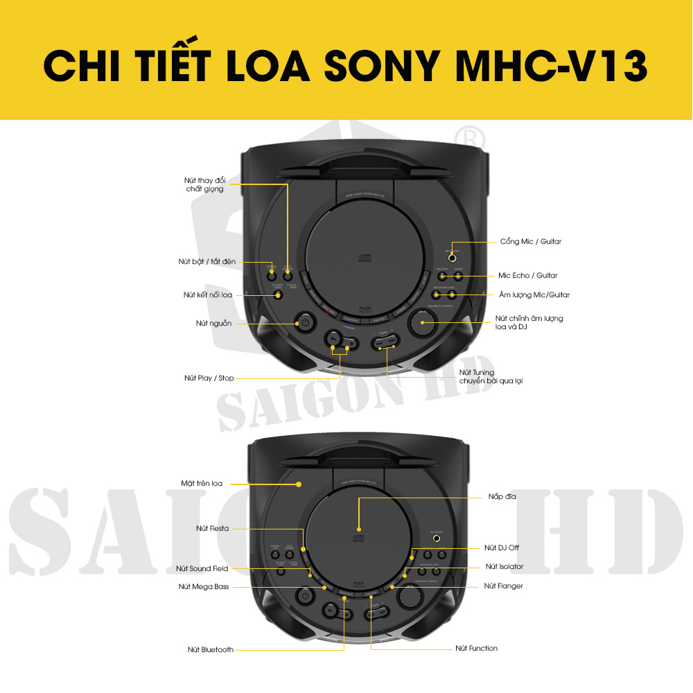 CHI TIẾT LOA SONY MHC-V13