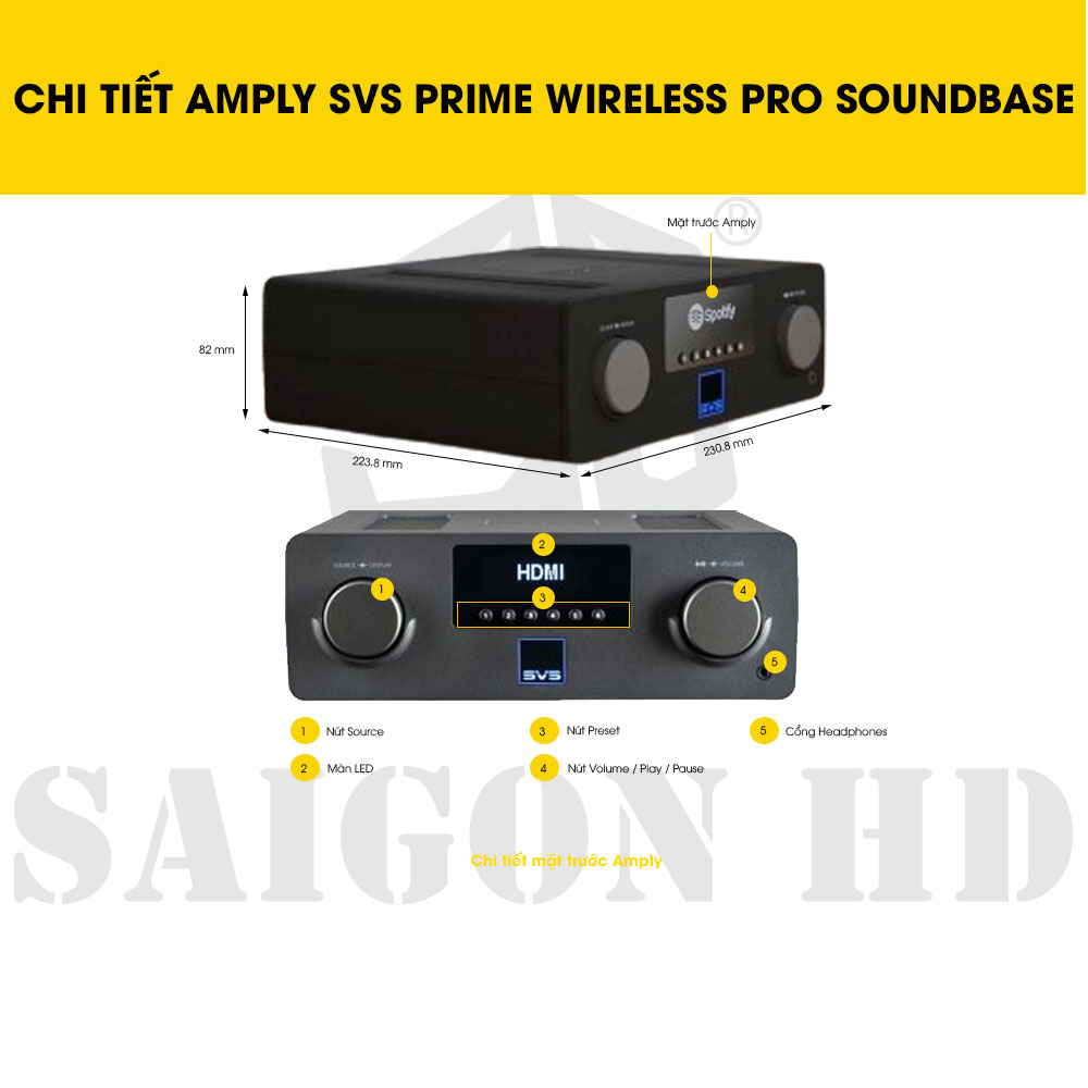 CHI TIẾT THÔNG TIN AMPLY SVS PRIME WIRELESS PRO SOUNDBASE