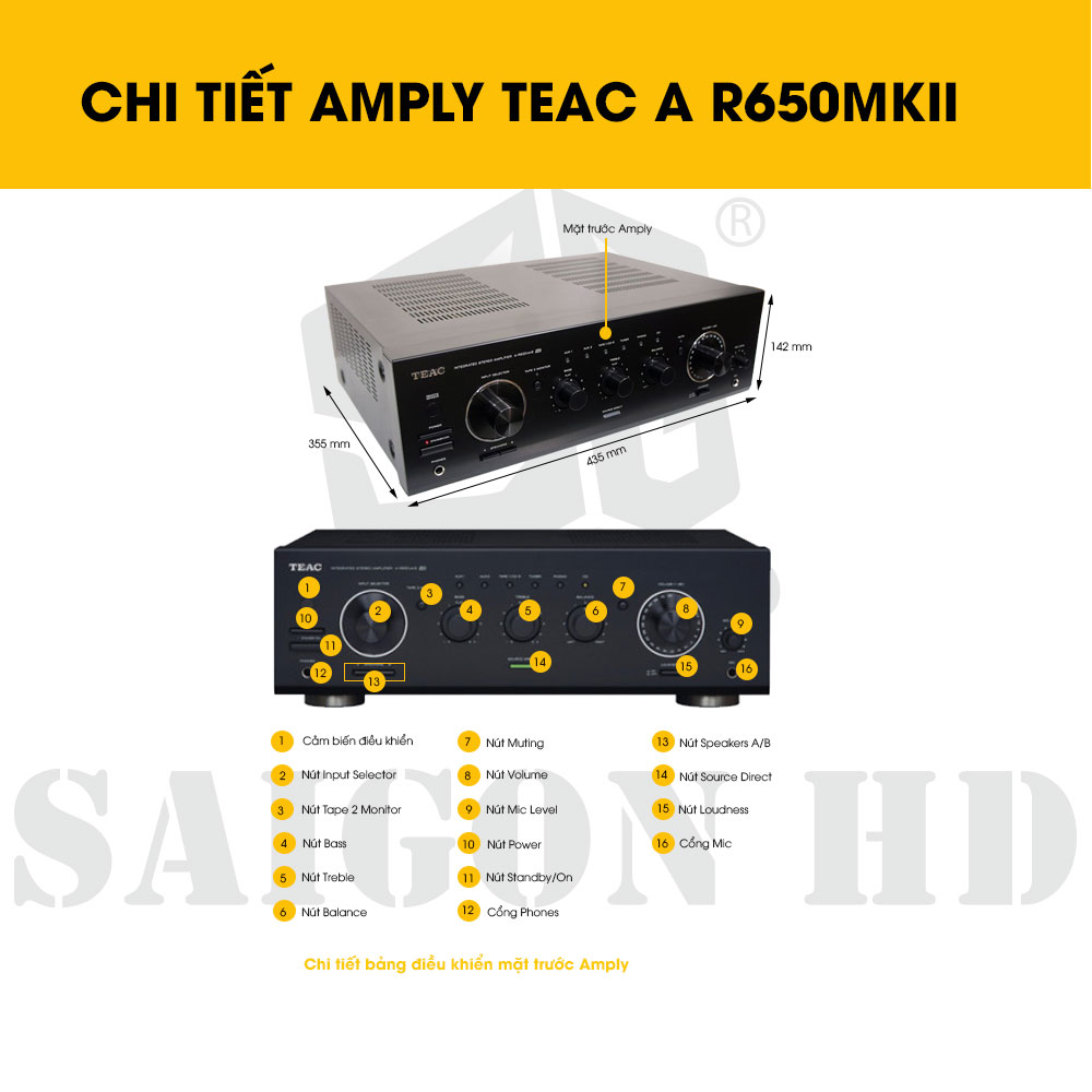 CHI TIẾT AMPLY TEAC A R650MKII