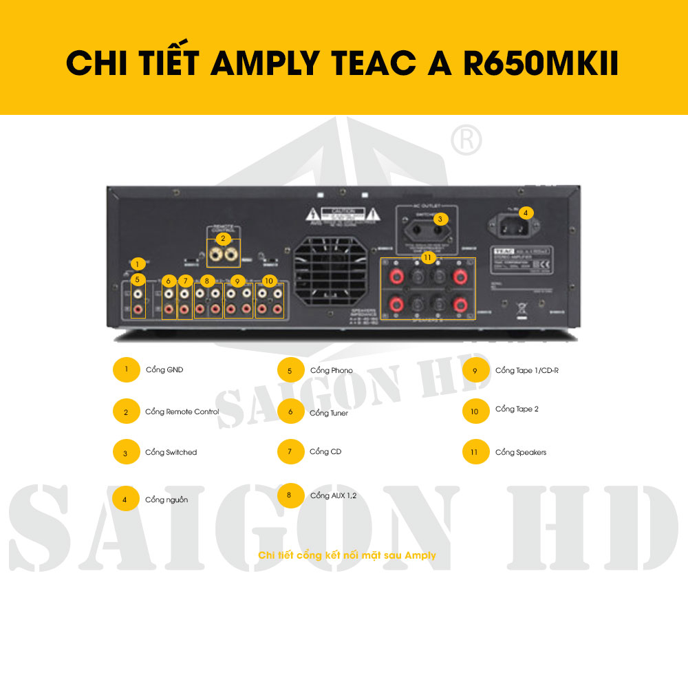 CHI TIẾT AMPLY TEAC A R650MKII