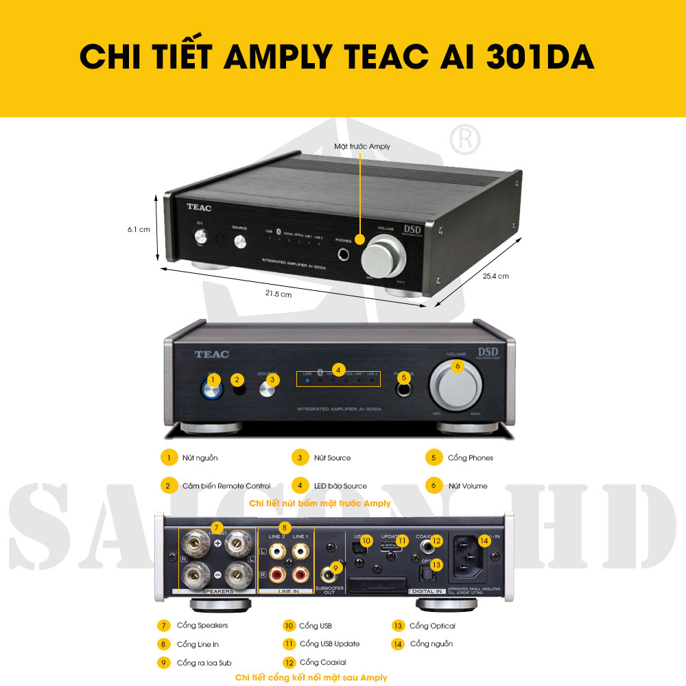 CHI TIẾT THÔNG TIN AMPLY TEAC AI 301DA