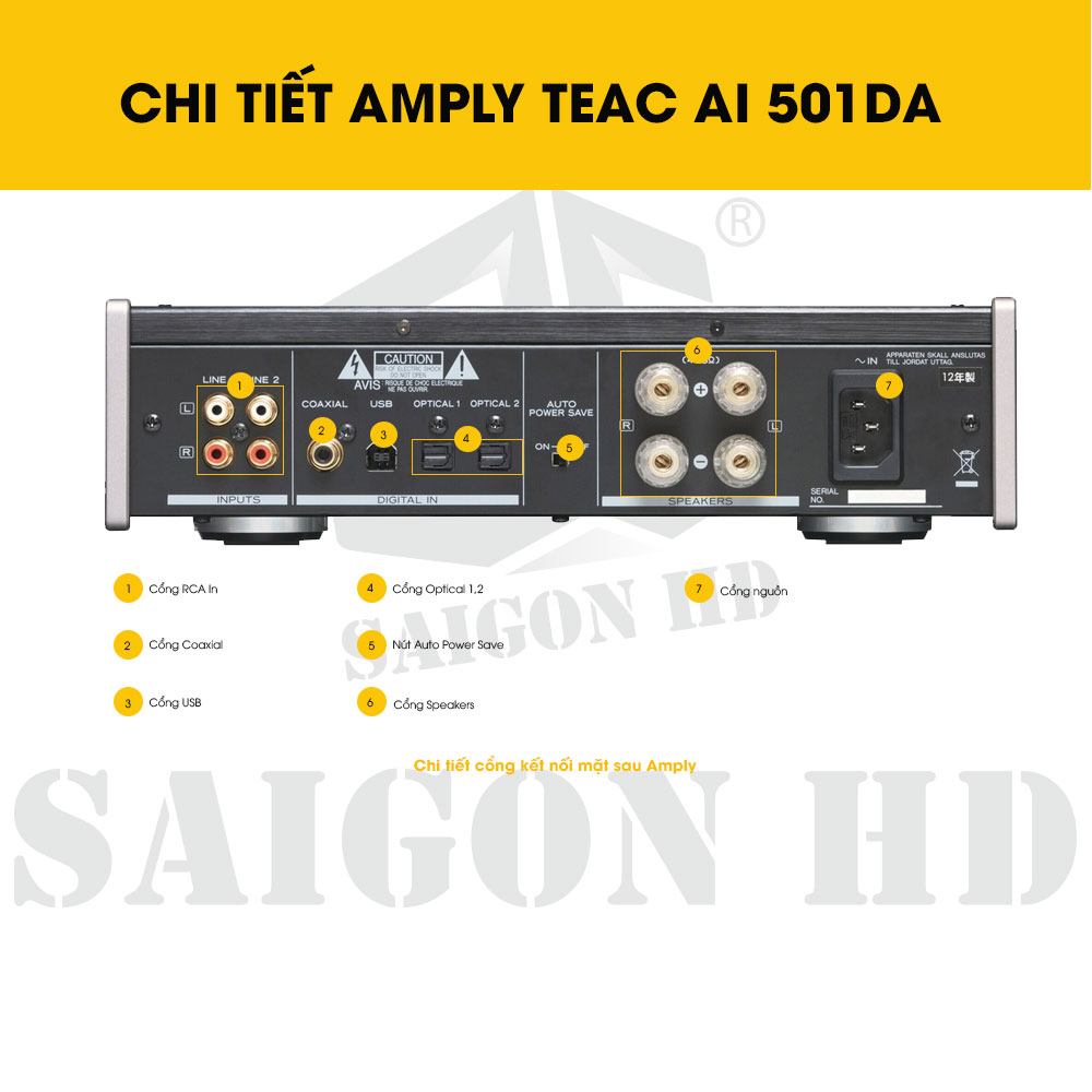 CHI TIẾT THÔNG TIN AMPLY TEAC AI 501DA