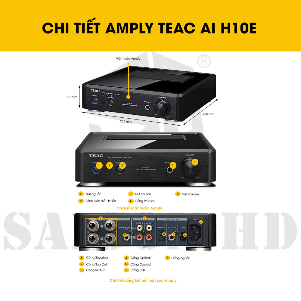 CHI TIẾT AMPLY TEAC AI H01E