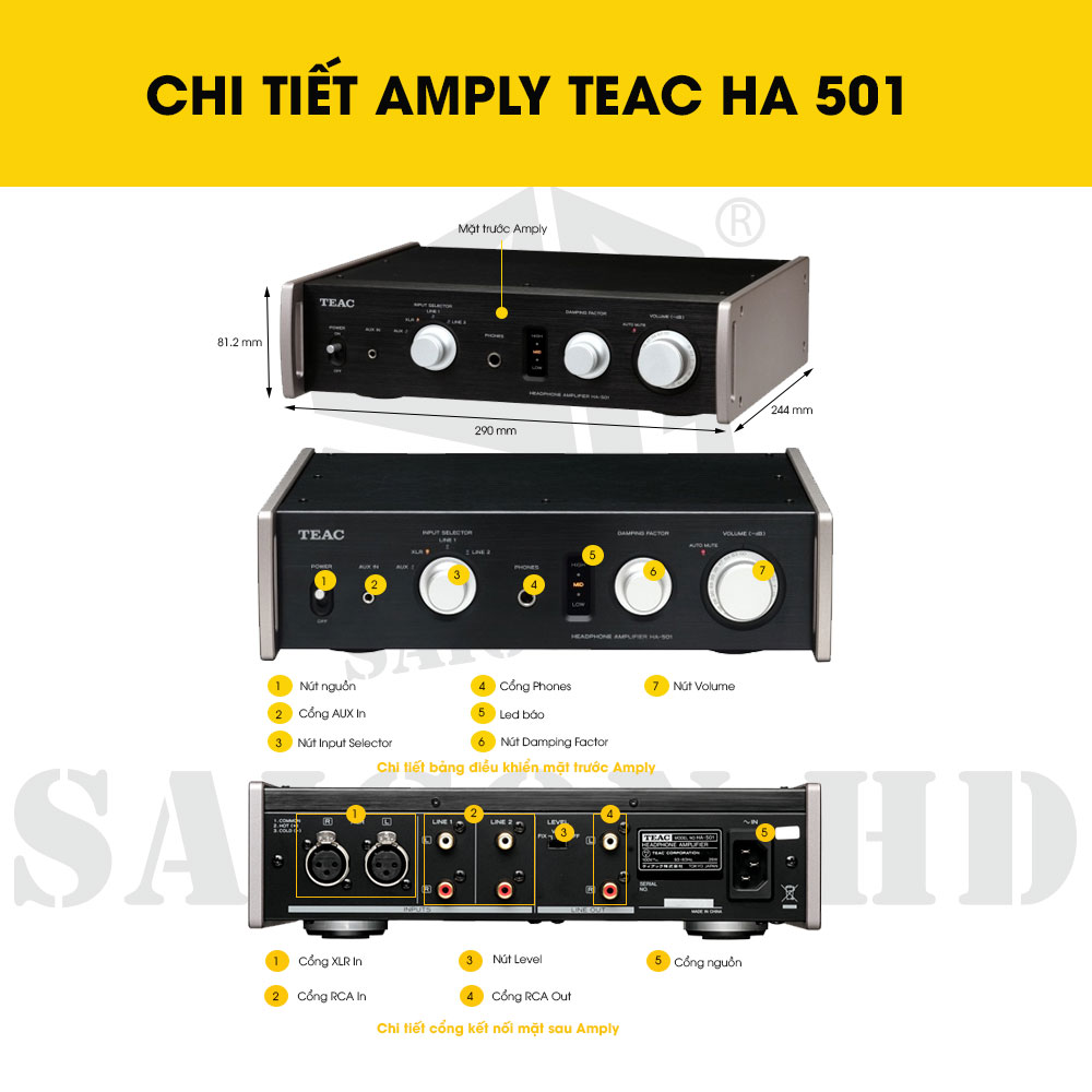 CHI TIẾT AMPLY TEAC HA 501