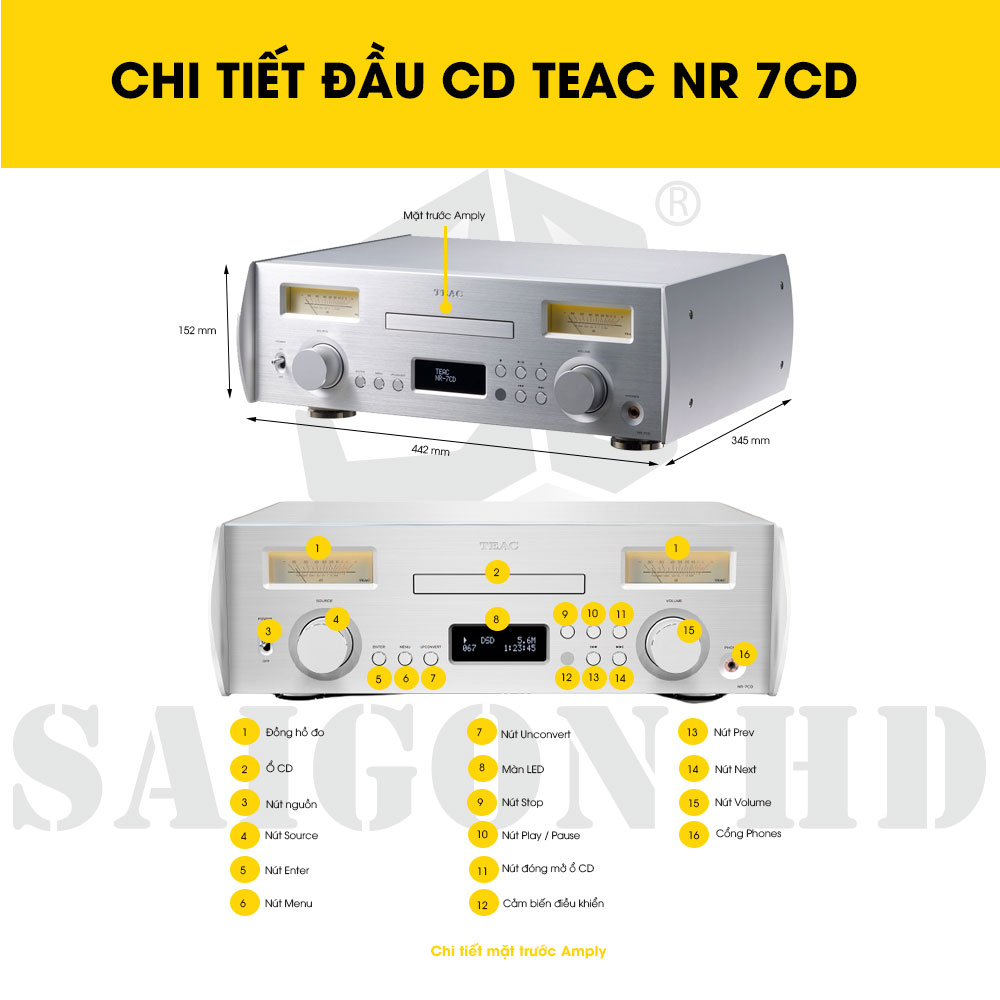 CHI TIẾT THÔNG TIN ĐẦU CD TEAC NR 7CD