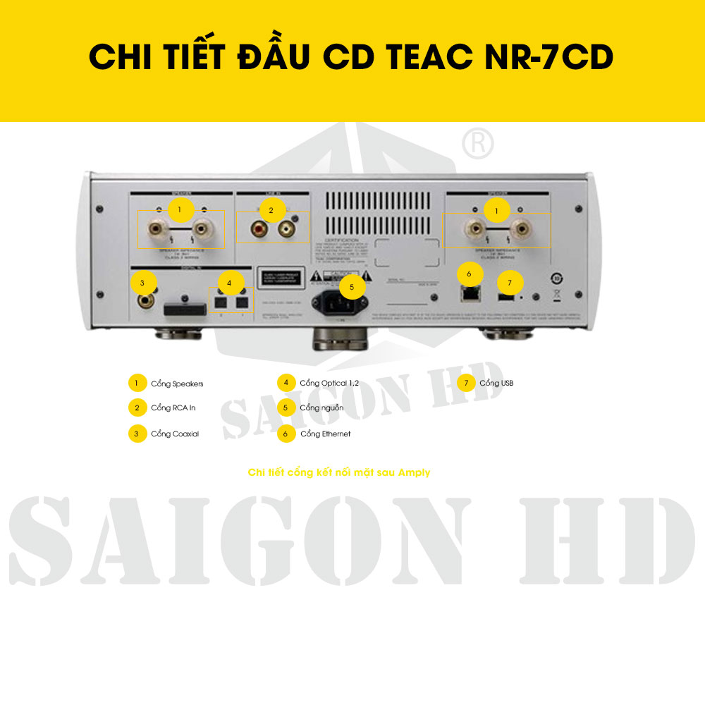 CHI TIẾT THÔNG TIN ĐẦU CD TEAC NR 7CD