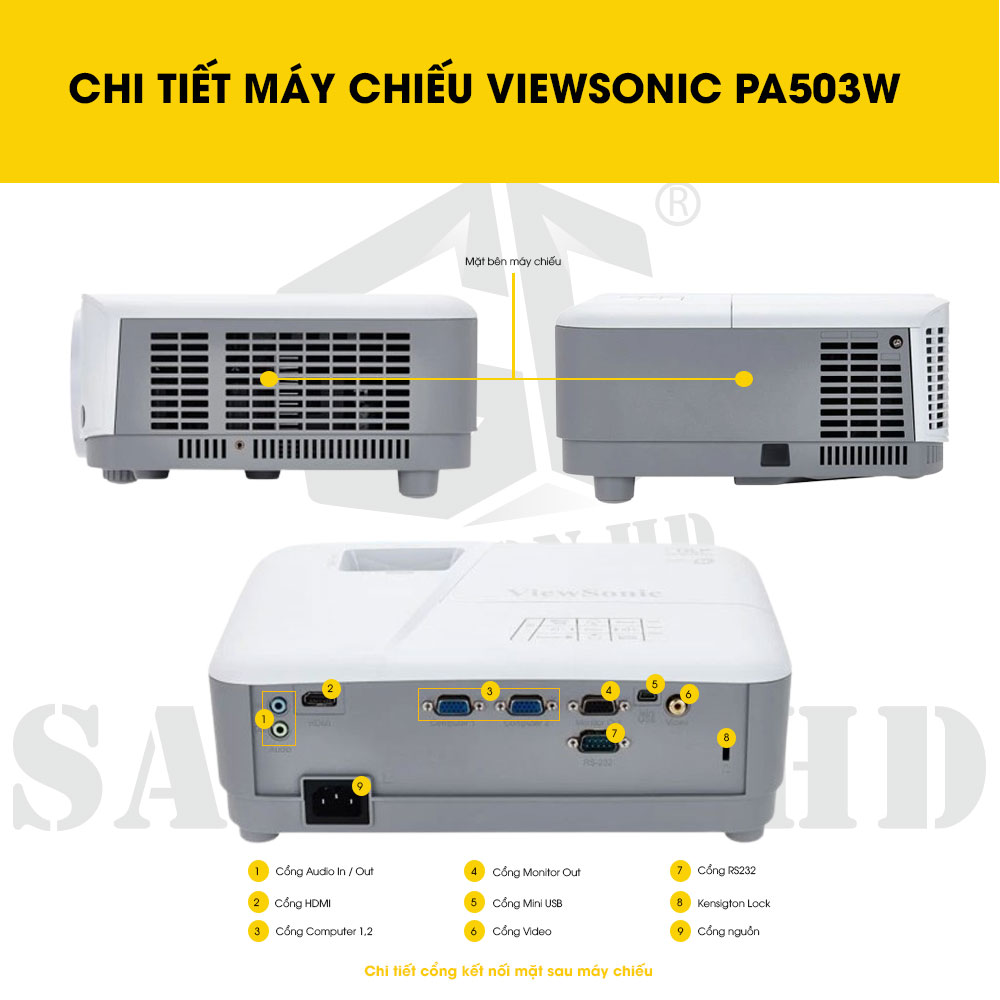 CHI TIẾT MÁY CHIẾU VIEWSONIC PA503W