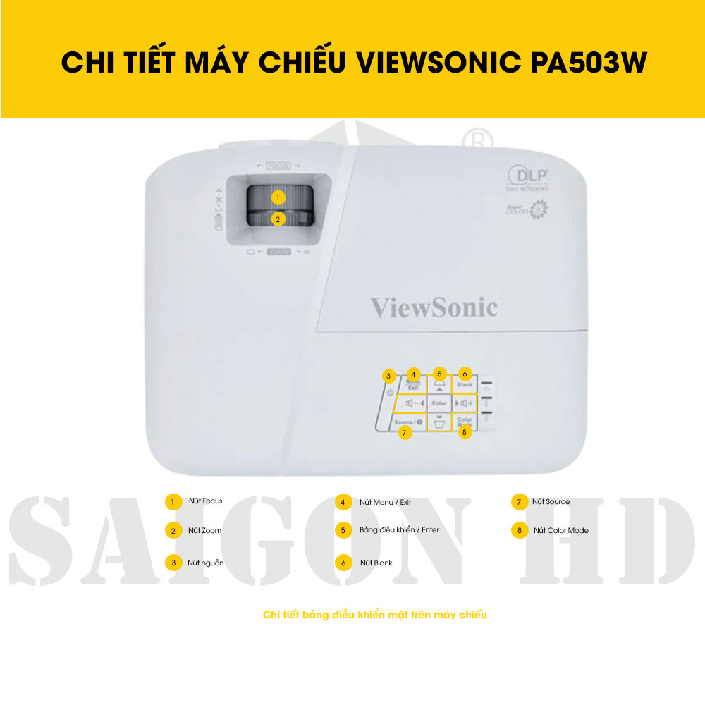 THÔNG TIN MÁY CHIẾU VIEWSONIC PA503W