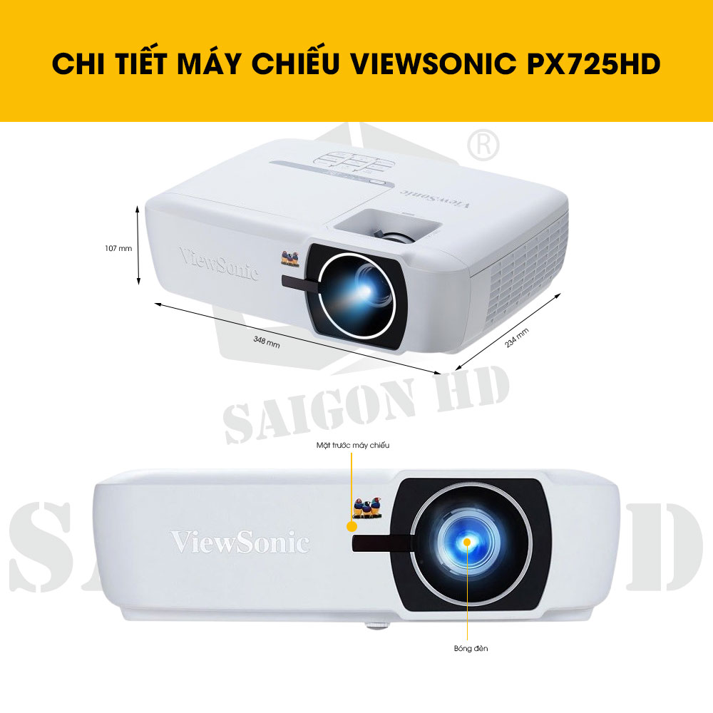 CHI TIẾT THÔNG TIN MÁY CHIẾU VIEWSONIC PX725HD